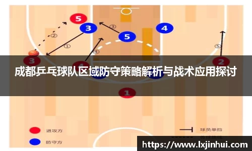 成都乒乓球队区域防守策略解析与战术应用探讨