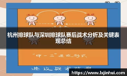 杭州排球队与深圳排球队赛后战术分析及关键表现总结