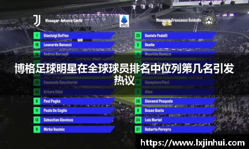 博格足球明星在全球球员排名中位列第几名引发热议